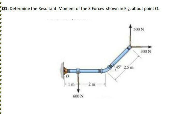 Q1: Determine the Resultant Moment of the 3 Forces shown in Fig. about point O.
500 N
300 N
45 2.5 m
2 m
600 N
