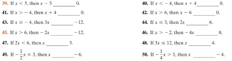 39. If x < 5, then x - 5
0.
40. If x < - 4, then x + 4
0.
41. If x > - 4, then x + 4
0.
42. If x > 6, then x
6.
0.
43. If x 2 - 4, then 3x
- 12.
44. If x < 3, then 2x
6.
45. If x > 6, then – 2x
- 12.
46. If x > - 2, then – 4x
8.
47. If 2x < 6, then x
3.
48. If 3x < 12, then x
4.
49. If –
x < 3, then x
-6.
50. If
x> 1, then x
- 4.
