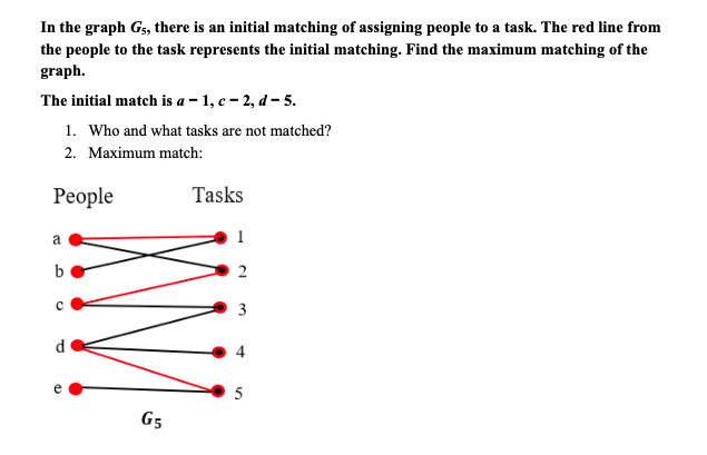 In the graph Gs, there is an initial matching of assigning people to a task. The red line from
the people to the task represents the initial matching. Find the maximum matching of the
graph.
The initial match is a – 1, c - 2, d- 5.
1. Who and what tasks are not matched?
2. Maximum match:
Реople
Tasks
a
1
b
2
d
5
G5
3.
