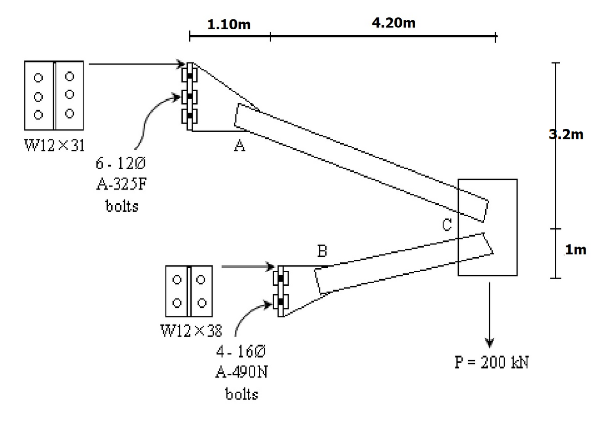 1.10m
4.20m
3.2m
W12X31
6- 120
A-325F
bolts
B
1m
O|| O
W12X38
4- 160
P = 200 kN
%D
A-490N
bolts
0 O0
O 00
