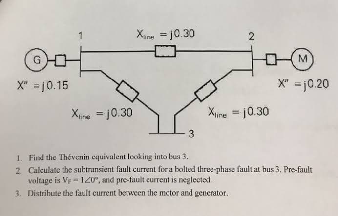 1
Xine = j0.30
%3D
G
M
X" = j0.15
X" = j0.20
Xiine = j0.30
Xiine = j0.30
%3D
1. Find the Thévenin equivalent looking into bus 3.
2. Calculate the subtransient fault current for a bolted three-phase fault at bus 3. Pre-fault
voltage is VF 1Z°, and pre-fault current is neglected.
3. Distribute the fault current between the motor and generator.
