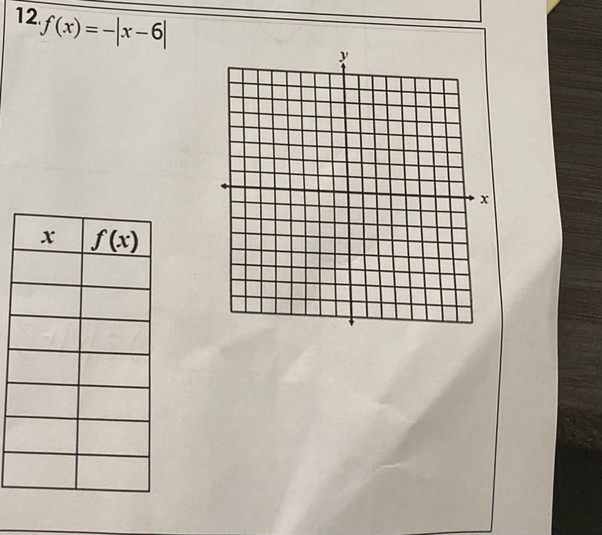 12. f(x) = -\x-6|
%3D
f (x)
