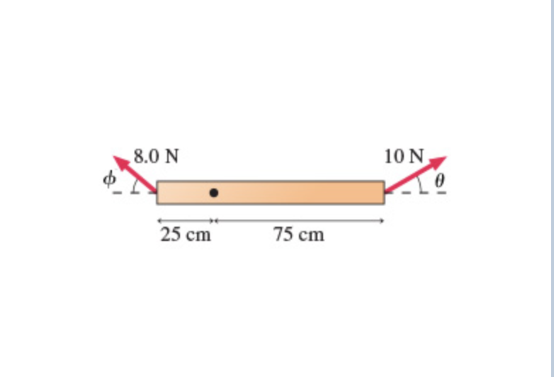 8.0 N
10 N
25 cm
75 cm
