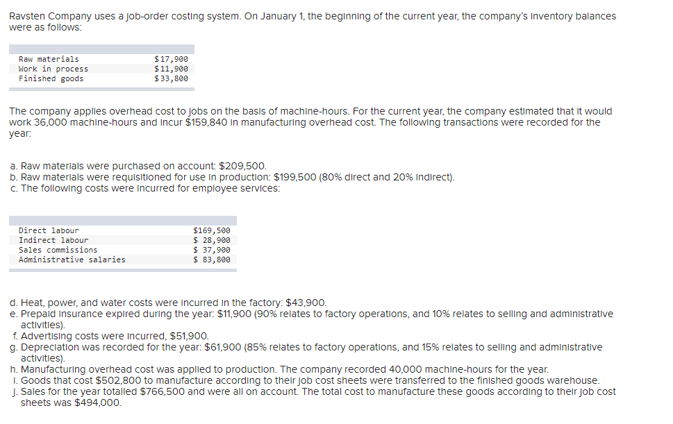 Ravsten Company uses a job-order costing system. On January 1, the beginning of the current year, the company's Inventory balances
were as follows:
Raw materials
Work in process
Finished goods
The company applies overhead cost to jobs on the basis of machine-hours. For the current year, the company estimated that it would
work 36,000 machine-hours and incur $159,840 in manufacturing overhead cost. The following transactions were recorded for the
year:
$17,900
$ 11,900
$33,800
a. Raw materials were purchased on account: $209,500.
b. Raw materials were requisitioned for use in production: $199,500 (80% direct and 20% indirect).
c. The following costs were incurred for employee services:
Direct labour
Indirect labour
Sales commissions
Administrative salaries
$169,500
$ 28,900
$ 37,900
$ 83,800
d. Heat, power, and water costs were incurred in the factory: $43,900.
e. Prepaid insurance expired during the year: $11,900 (90% relates to factory operations, and 10% relates to selling and administrative
activities).
f. Advertising costs were incurred, $51,900.
g. Depreciation was recorded for the year: $61,900 (85% relates to factory operations, and 15% relates to selling and administrative
activities).
h. Manufacturing overhead cost was applied to production. The company recorded 40,000 machine-hours for the year.
1. Goods that cost $502,800 to manufacture according to their job cost sheets were transferred to the finished goods warehouse.
J. Sales for the year totalled $766,500 and were all on account. The total cost to manufacture these goods according to their job cost
sheets was $494,000.