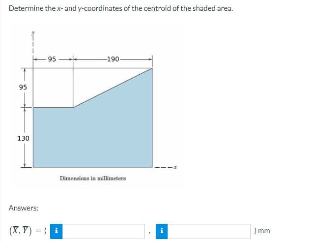 Determine the x- and y-coordinates of the centroid of the shaded area.
95
-190
95
130
Dimensions in millimeters
Answers:
(X, Y) = ( i
) mm
i
