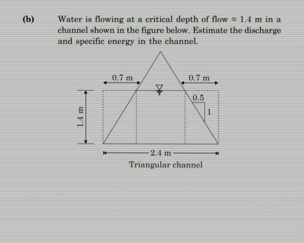 (b)
Water is flowing at a critical depth of flow = 1.4 m in a
channel shown in the figure below. Estimate the discharge
and specific energy in the channel.
1.4 m
0.7 m
0.7 m
0.5
2.4 m
Triangular channel
1