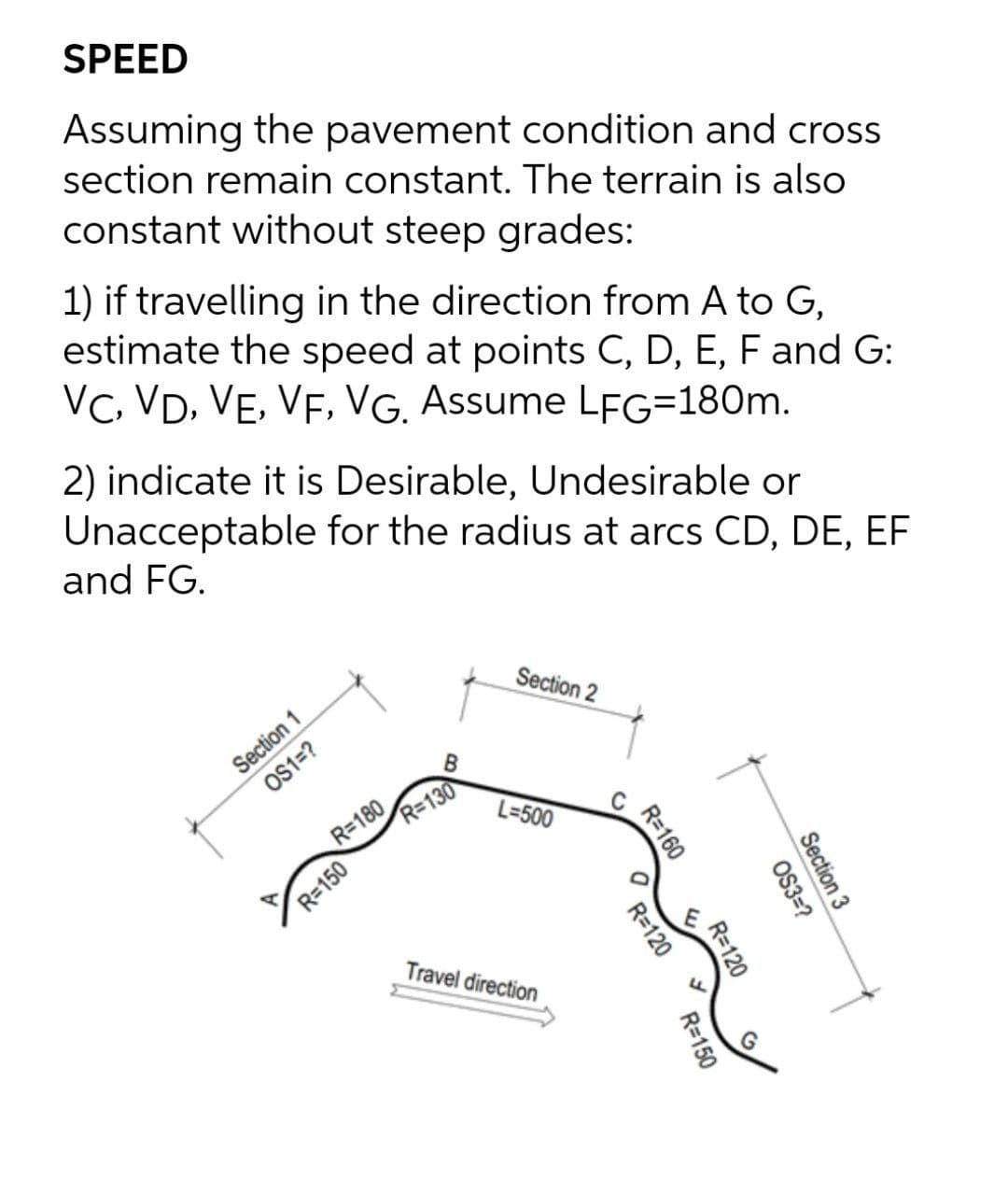 SPEED
Assuming the pavement condition and cross
section remain constant. The terrain is also
constant without steep grades:
1) if travelling in the direction from A to G,
estimate the speed at points C, D, E, F and G:
Vc, VD, VE, VF, VG. Assume LFG=180m.
2) indicate it is Desirable, Undesirable or
Unacceptable for the radius at arcs CD, DE, EF
and FG.
Section 2
Section 1
OS1=?
R=130
L=500
R=180
Travel direction
Section 3
OS3=?
R=160
R=120
R=120
R=150
R=150
