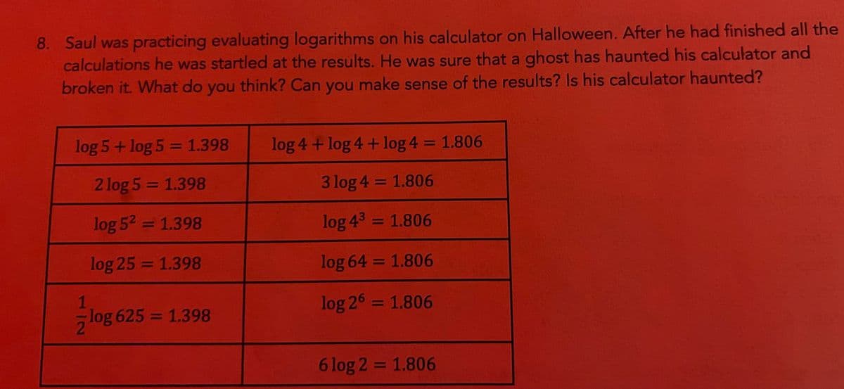 8. Saul was practicing evaluating logarithms on his calculator on Halloween. After he had finished all the
calculations he was startled at the results. He was sure that a ghost has haunted his calculator and
broken it. What do you think? Can you make sense of the results? Is his calculator haunted?
log 5 + log 5 = 1.398
2log 5 = 1.398
log 5² = 1.398
log 25 = 1.398
1
zlog 625 = 1.398
log 4 + log 4 + log 4 = 1.806
3 log 4 = 1.806
log 43 = 1.806
log 64 = 1.806
log 26 = 1.806
6 log 2 = 1.806