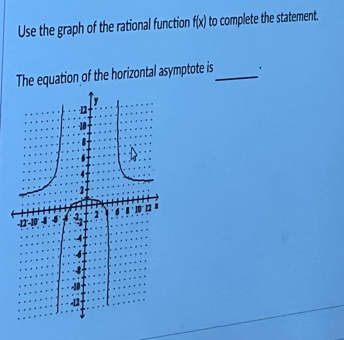 Use the graph of the rational function f(x) to complete the statement.
The equation of the horizontal asymptote is
-12-10 -4'-6"
.