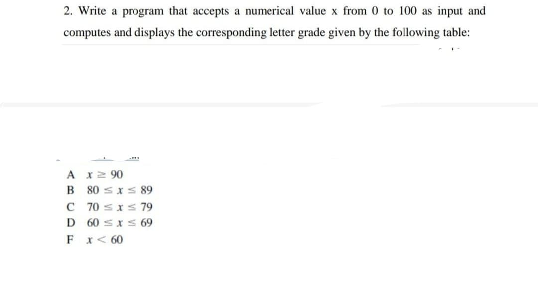 2. Write a program that accepts a numerical value x from 0 to 100 as input and
computes and displays the corresponding letter grade given by the following table:
A x2 90
80 s xs 89
C 70 sxs 79
D 60 s xS 69
Fx< 60
