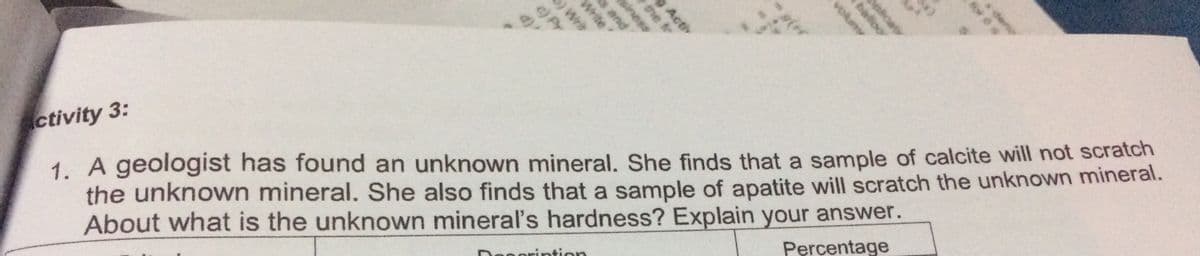 ctivity 3:
1. A geologist has found an unknown mineral. She finds that a sample of calcite will not scratch
the unknown mineral. She also finds that a sample of apatite will scratch the unknown mineral.
About what is the unknown mineral's hardness? Explain your answer.
Dooorintion
Percentage
deno
pkcat
baloo
volumy
Activ
the fr
siness
s and
Write
Writ
) Pr
