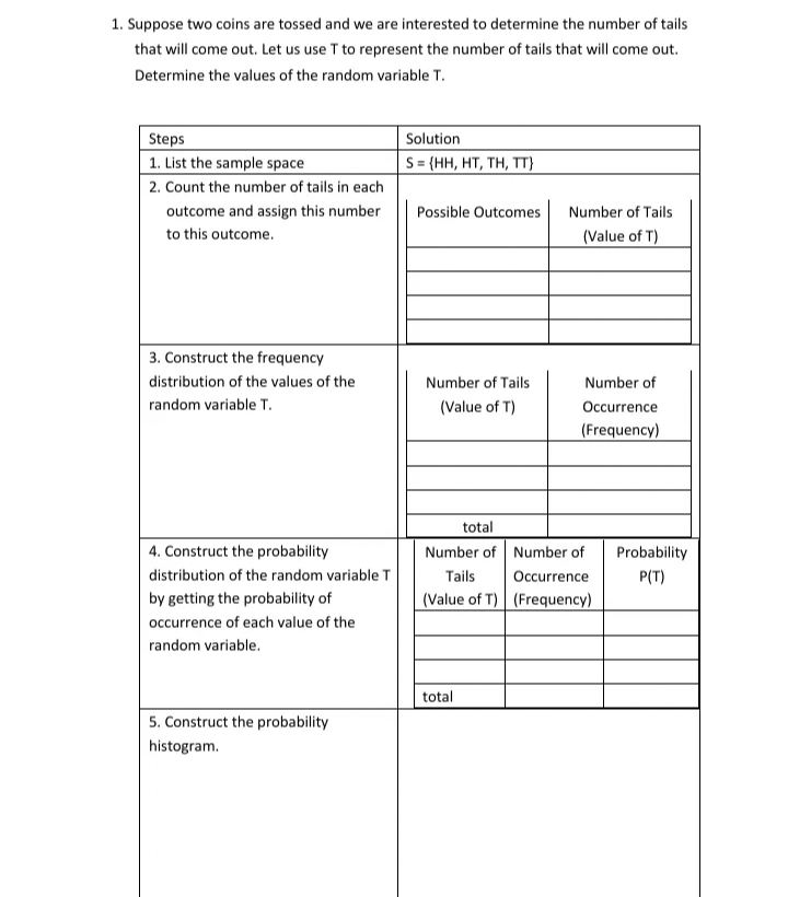 1. Suppose two coins are tossed and we are interested to determine the number of tails
that will come out. Let us use T to represent the number of tails that will come out.
Determine the values of the random variable T.
Steps
1. List the sample space
Solution
S= (HH, HT, TH, TT}
%3D
2. Count the number of tails in each
outcome and assign this number
Possible Outcomes
Number of Tails
to this outcome.
(Value of T)
3. Construct the frequency
distribution of the values of the
Number of Tails
Number of
random variable T.
(Value of T)
Occurrence
(Frequency)
total
4. Construct the probability
Number of Number of
Probability
distribution of the random variable T
Tails
Occurrence
P(T)
by getting the probability of
(Value of T) (Frequency)
occurrence of each value of the
random variable.
total
5. Construct the probability
histogram.
