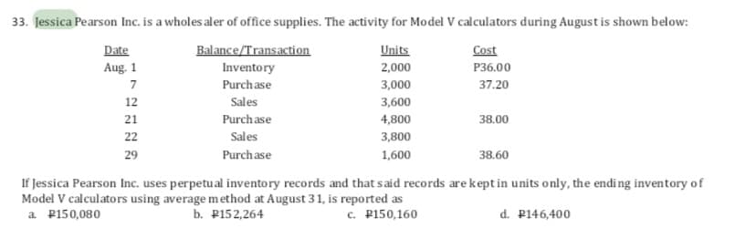 33. Jessica Pearson Inc. is a wholesaler of office supplies. The activity for Model V calculators during August is shown below:
Date
Balance/Transaction
Units
Cost
Aug. 1
Inventory
2,000
P36.00
7
Purchase
3,000
37.20
12
Sales
3,600
21
Purchase
4,800
38.00
22
3,800
Sales
Purchase
29
1,600
38.60
If Jessica Pearson Inc. uses perpetual inventory records and that said records are kept in units only, the ending inventory of
Model V calculators using average method at August 31, is reported as
a. P150,080
b. 152,264
c. P150,160
d. 146,400