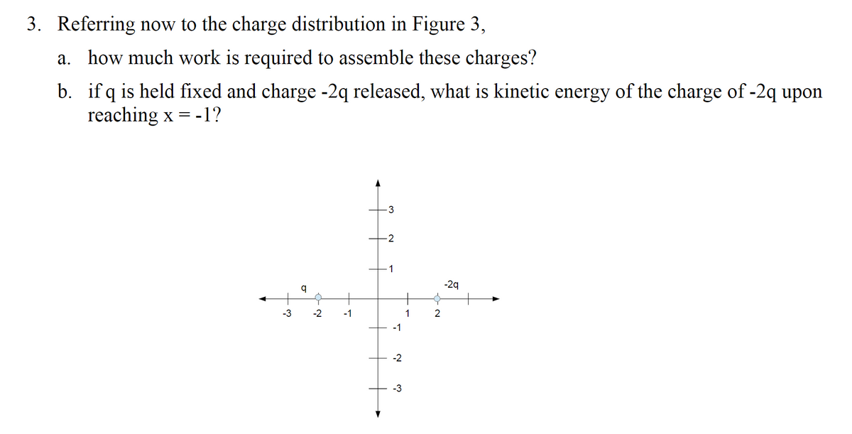 3. Referring now to the charge distribution in Figure 3,
a. how much work is required to assemble these charges?
b. if q is held fixed and charge -2q released, what is kinetic energy of the charge of -2q upon
reaching x = -1?
3
-2
1
-29
q
-3
-2
-1
1
-1
-2
-3
