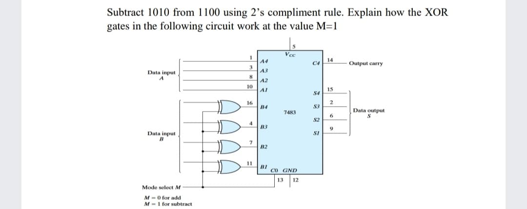 Subtract 1010 from 1100 using 2's compliment rule. Explain how the XOR
gates in the following circuit work at the value M=1
Vce
1
A4
14
C4
Output carry
3
АЗ
Data input
8
A2
10
Al
15
S4
16
B4
S3
Data output
7483
6
S2
B3
Data input
B
SI
7
B2
11
BI
CO GND
13
12
Mode select M
M -0 for add
M = 1 for subtract
