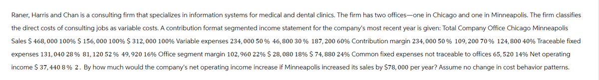 Raner, Harris and Chan is a consulting firm that specializes in information systems for medical and dental clinics. The firm has two offices-one in Chicago and one in Minneapolis. The firm classifies
the direct costs of consulting jobs as variable costs. A contribution format segmented income statement for the company's most recent year is given: Total Company Office Chicago Minneapolis
Sales $ 468,000 100% $ 156, 000 100% $ 312,000 100% Variable expenses 234, 000 50 % 46,800 30% 187, 200 60% Contribution margin 234, 000 50 % 109, 200 70 % 124,800 40% Traceable fixed
expenses 131, 040 28 % 81, 120 52% 49,920 16% Office segment margin 102, 960 22% $ 28,080 18% $ 74, 880 24% Common fixed expenses not traceable to offices 65, 520 14% Net operating
income $ 37,440 8% 2. By how much would the company's net operating income increase if Minneapolis increased its sales by $78, 000 per year? Assume no change in cost behavior patterns.