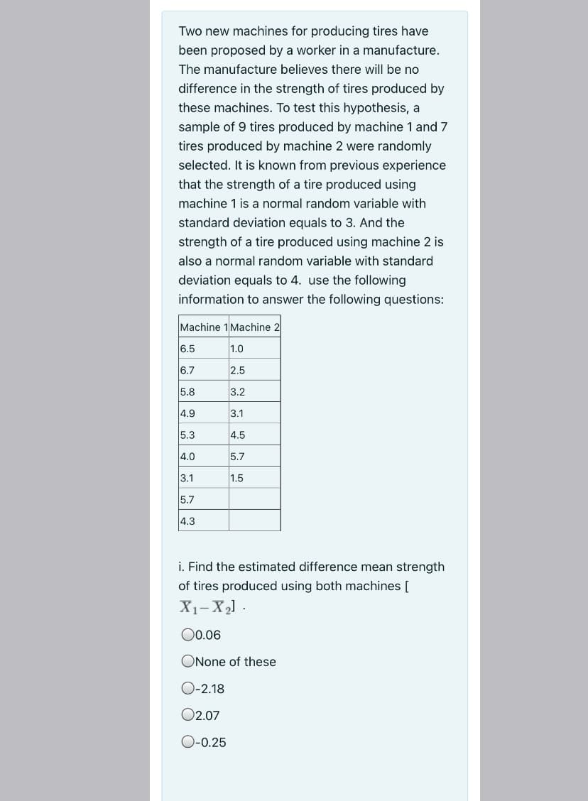 Two new machines for producing tires have
been proposed by a worker in a manufacture.
The manufacture believes there will be no
difference in the strength of tires produced by
these machines. To test this hypothesis, a
sample of 9 tires produced by machine 1 and 7
tires produced by machine 2 were randomly
selected. It is known from previous experience
that the strength of a tire produced using
machine 1 is a normal random variable with
standard deviation equals to 3. And the
strength of a tire produced using machine 2 is
also a normal random variable with standard
deviation equals to 4. use the following
information to answer the following questions:
Machine 1Machine 2
6.5
1.0
6.7
2.5
5.8
3.2
4.9
3.1
5.3
4.5
4.0
5.7
3.1
1.5
5.7
4.3
i. Find the estimated difference mean strength
of tires produced using both machines [
X1-X2] .
O0.06
ONone of these
O-2.18
O2.07
O-0.25
