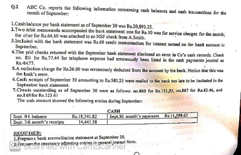 Q.2
ABC Co. reports the following information concerning cash balances and cash trausactions for the
month of September:
1.Cash balance per bank statement as of September 30 was Rs.20,893.25.
2.Two debit memoranda accompanied the bank statement: one for Rs. 10 was for service charges for the month;
the oher for Rs.64.60 was attached to an NSF check from A.Smith.
3.Included with the bank statement was Rs.69 credit memorandum for interest carned on the bank account ia
September.
4.The paid checks retumed with the September bank statement disclosed an error in Co's cash records. Check
no. 851 for Rs.77.44 for telephone expense had erroneously been listed in the cash payments journal as
Rs.44.77.
5.A collection charge for Rs.26.00 was erroneously deducted from the account by the bank. Notice that this was
the bank's error.
6.Cash eceipts of September 30 amounting to Rs.585.25 were mailed to the bank too late to be included in the
September bank statement.
7.Checks oulstanding as of September 30 were as follows: no.860 for Rs.151.93, no.867 for Rs.82.46, and
no.8 69 for Rs.123.61
The cash account showed the following entries during September:
Sept. 01.balance
Sept. 30.month's receipts
Rs.18,341.82
14,441.58
CASH
Sept.30. month's payments Rs.I1,598.63
REQUIRED:
1.Prepare a bank reconciliation statement at September 30.
2Freyarethe necessary adjusting entries in general journal form.
nScanner
