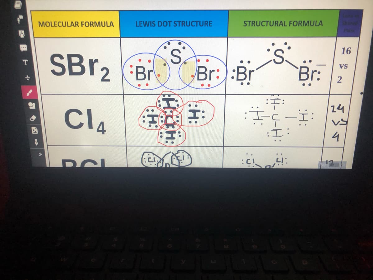 Shure
STRUCTURAL FORMULA
MOLECULAR FORMULA
LEWIS DOT STRUCTURE
Pairs
16
SBP2 BrB
S.
Br::Br
VS
Br:
14
ClA
:I:
4
