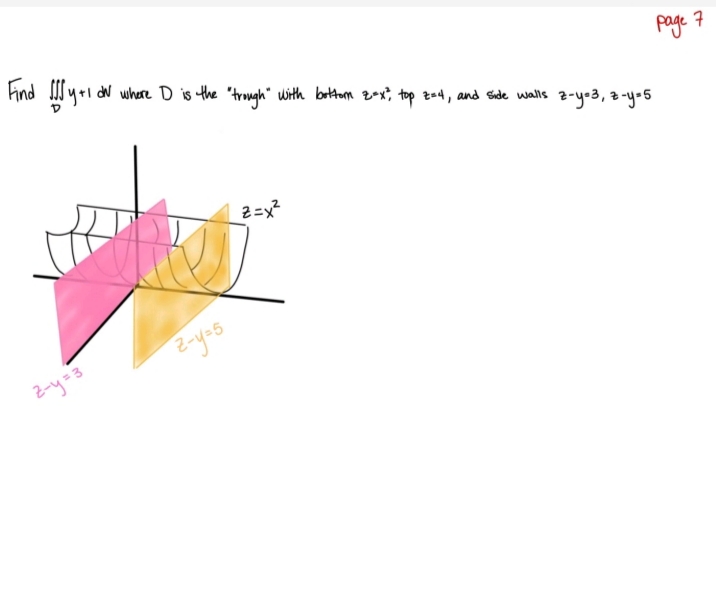 page
7
Find SSyri dN where D is the "trowgh" with brttom z•x} top za4, and Side walls 2-yo3, a -y•5
2=x?
