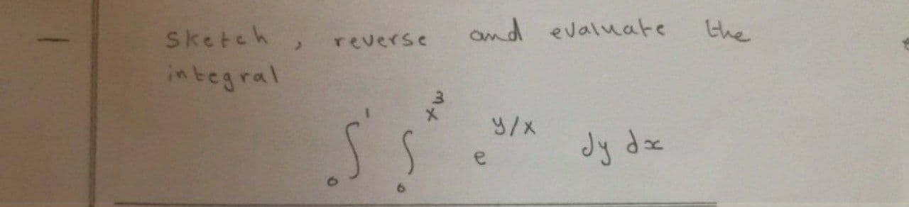 Sketeh
and evaluate
the
reverse
in begral
9/x
Jy de
