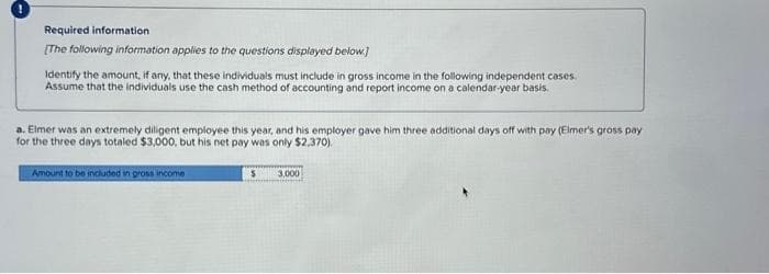 Required information
[The following information applies to the questions displayed below]
Identify the amount, if any, that these individuals must include in gross income in the following independent cases.
Assume that the individuals use the cash method of accounting and report income on a calendar-year basis.
a. Elmer was an extremely diligent employee this year, and his employer gave him three additional days off with pay (Elmer's gross pay
for the three days totaled $3,000, but his net pay was only $2,370).
Amount to be included in gross income
3,000