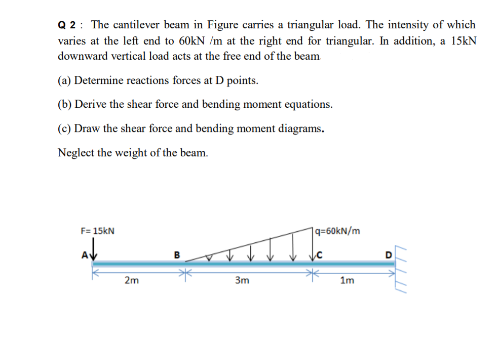 Q 2: The cantilever beam in Figure carries a triangular load. The intensity of which
varies at the left end to 60kN /m at the right end for triangular. In addition, a 15KN
downward vertical load acts at the free end of the beam.
(a) Determine reactions forces at D points.
(b) Derive the shear force and bending moment equations.
(c) Draw the shear force and bending moment diagrams.
Neglect the weight of the beam.
F= 15kN
|q=60KN/m
B
2m
3m
1m
