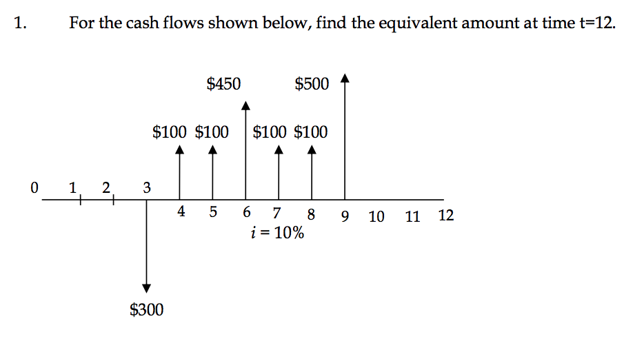 1.
For the cash flows shown below, find the equivalent amount at time t=12.
$450
$500
$100 $100
$100 $100
0 1
2
3
4
$300
LO
5
6
7 8
9
10
11 12
i = 10%