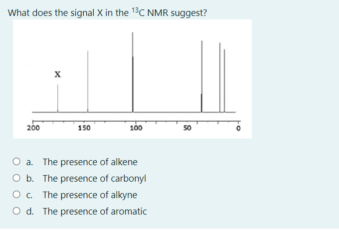 What does the signal X in the 13C NMR suggest?
200
150
100
50
O a.
The presence of alkene
O b. The presence of carbonyl
The presence of alkyne
d.
The presence of aromatic
