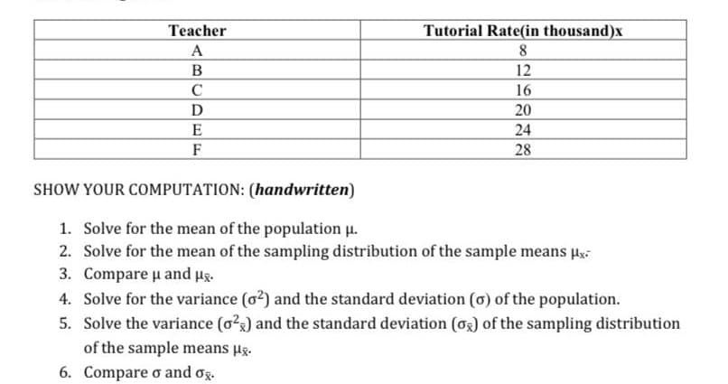 Teacher
Tutorial Rate(in thousand)x
A
8
B
12
16
20
C
D
E
24
F
28
SHOW YOUR COMPUTATION: (handwritten)
1. Solve for the mean of the population u.
2. Solve for the mean of the sampling distribution of the sample means lg-
3. Compare u and ug.
4. Solve for the variance (o2) and the standard deviation (6) of the population.
5. Solve the variance (os) and the standard deviation (oz) of the sampling distribution
of the sample means µg.
6. Compare o and og.
