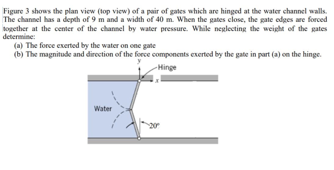 Figure 3 shows the plan view (top view) of a pair of gates which are hinged at the water channel walls.
The channel has a depth of 9 m and a width of 40 m. When the gates close, the gate edges are forced
together at the center of the channel by water pressure. While neglecting the weight of the gates
determine:
(a) The force exerted by the water on one gate
(b) The magnitude and direction of the force components exerted by the gate in part (a) on the hinge.
-Hinge
Water
20°
