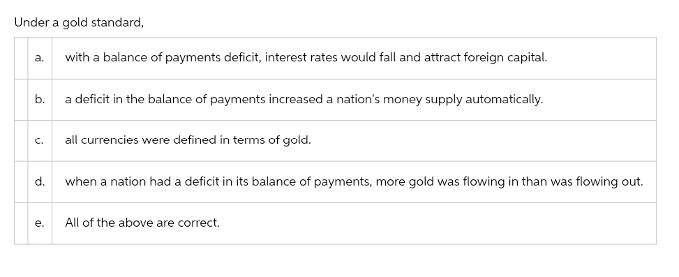 Under a gold standard,
a.
b.
a deficit in the balance of payments increased a nation's money supply automatically.
d.
with a balance of payments deficit, interest rates would fall and attract foreign capital.
e.
all currencies were defined in terms of gold.
when a nation had a deficit in its balance of payments, more gold was flowing in than was flowing out.
All of the above are correct.