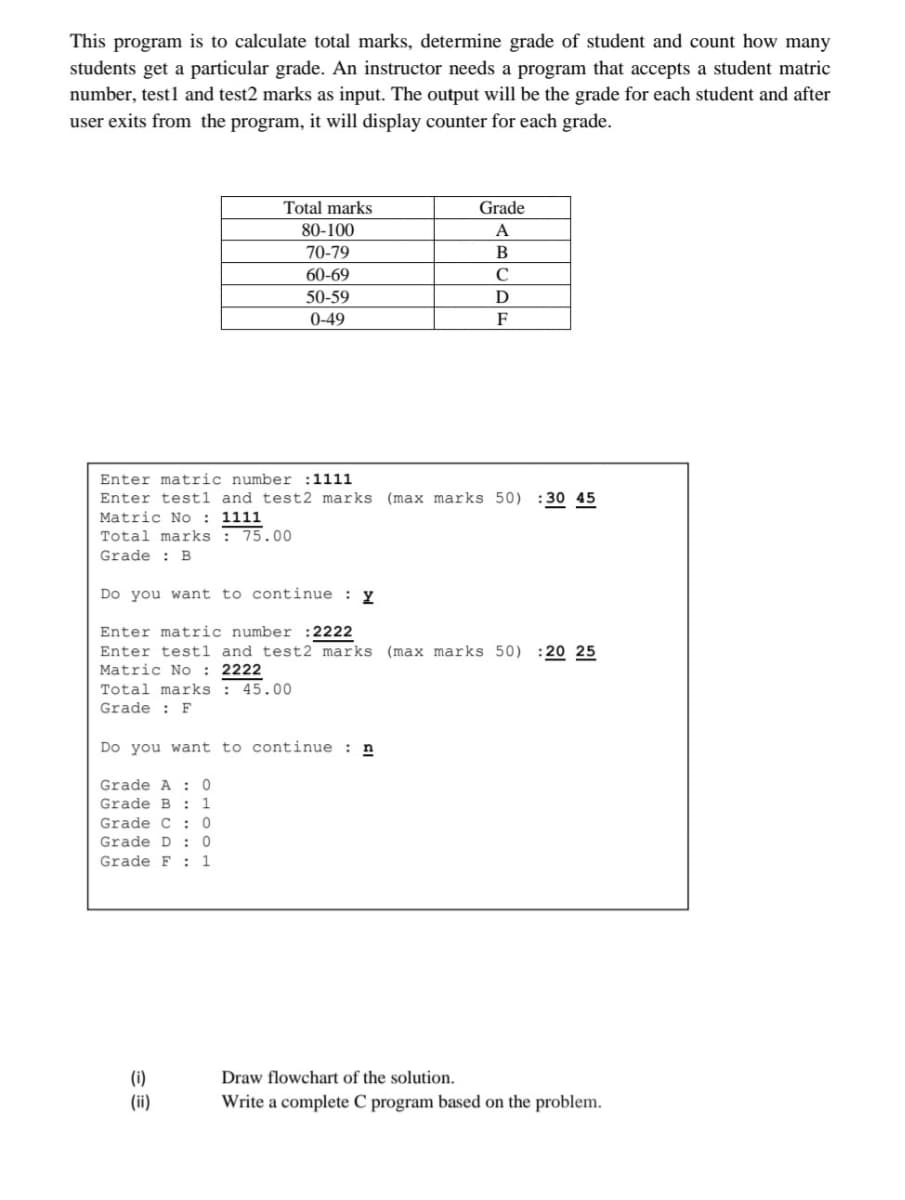 This program is to calculate total marks, determine grade of student and count how many
students get a particular grade. An instructor needs a program that accepts a student matric
number, test1 and test2 marks as input. The output will be the grade for each student and after
user exits from the program, it will display counter for each grade.
Total marks
80-100
Grade
A
70-79
B
60-69
50-59
0-49
F
Enter matric number :1111
Enter test1 and test2 marks (max marks 50) :30 45
Matric No : 1111
Total marks : 75.00
Grade : B
Do you want to continue : y
Enter matric number :2222
(max marks 50) :20 25
Enter test1 and test2 marks
Matric No : 2222
Total marks : 45.00
Grade : F
Do you want to continue : n
Grade A : 0
Grade B : 1
Grade C : 0
Grade D: 0
Grade F : 1
(i)
(ii)
Draw flowchart of the solution.
Write a complete C program based on the problem.
