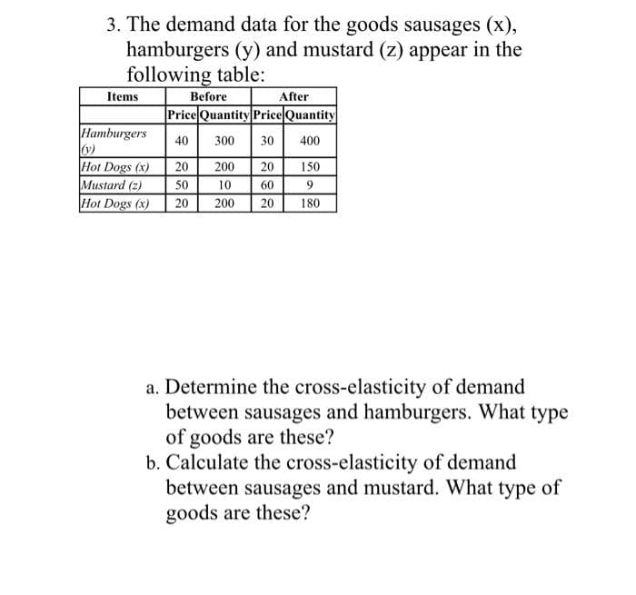 3. The demand data for the goods sausages (x),
hamburgers (y) and mustard (z) appear in the
following table:
Items
Hamburgers
(y)
Hot Dogs (x)
Mustard (z)
Hot Dogs (x)
Before
After
Price Quantity Price Quantity
40 300 30 400
20 200 20
50 10 60
20
150
9
200 20 180
a. Determine the cross-elasticity of demand
between sausages and hamburgers. What type
of goods are these?
b. Calculate the cross-elasticity of demand
between sausages and mustard. What type of
goods are these?