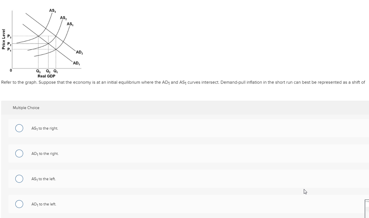 ce Level
0
AS3
Multiple Choice
AS₁ to the right.
AD₁ to the right.
Q3 Q₂ Q₁
Real GDP
Refer to the graph. Suppose that the economy is at an initial equilibrium where the AD₁ and AS₁ curves intersect. Demand-pull inflation in the short run can best be represented as a shift of
AS₁ to the left.
AS₂
AD₁ to the left.
AS₁
AD₂
AD₁
4