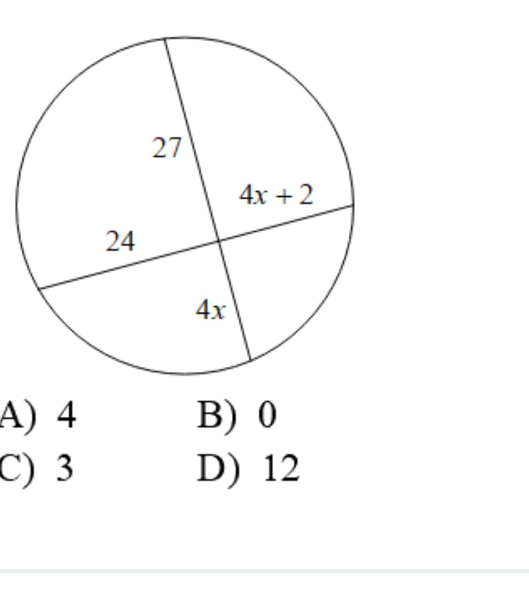 27
4x + 2
24
4х
А) 4
C) 3
В) 0
D) 12
