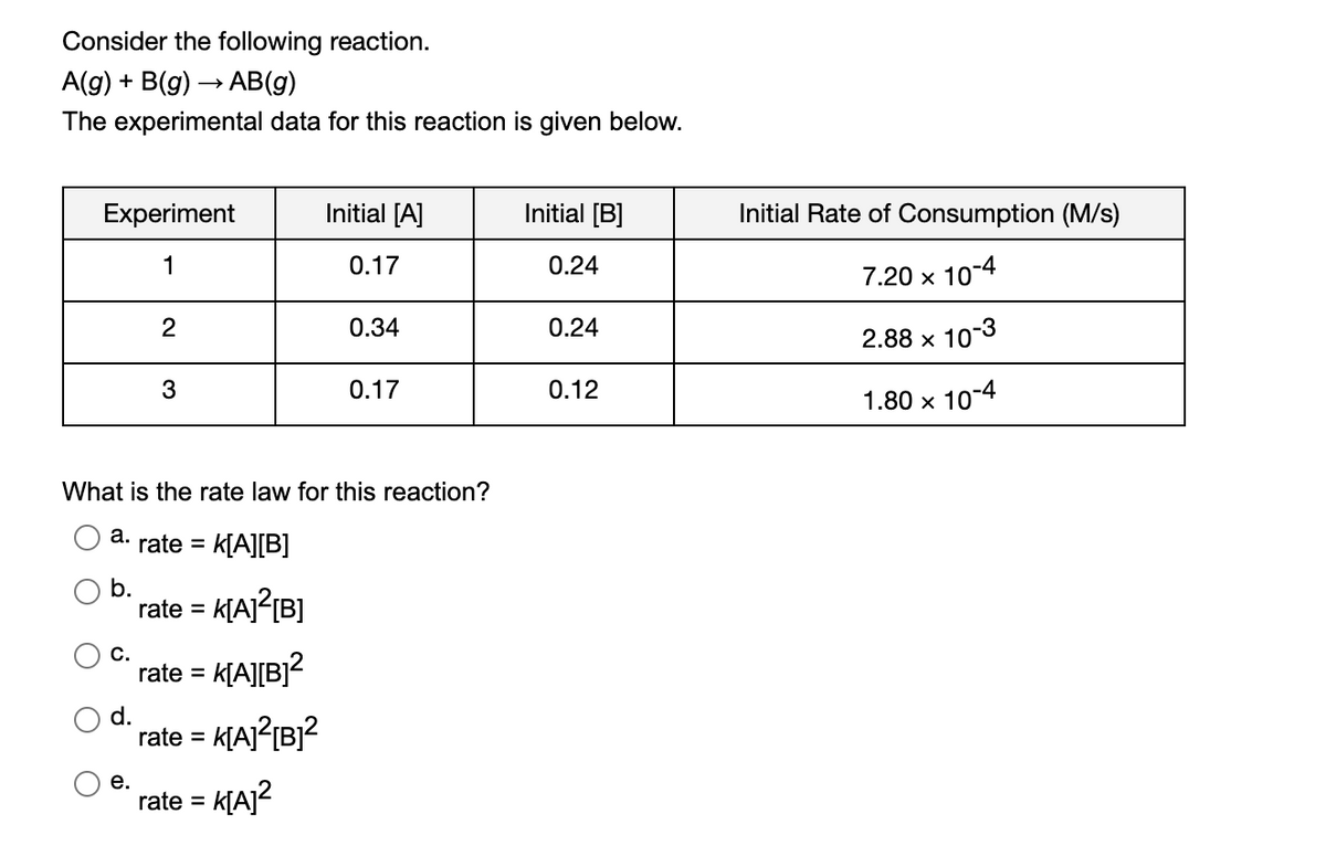 Consider the following reaction.
A(g) + B(g) → AB(g)
The experimental data for this reaction is given below.
Experiment
Initial [A]
Initial [B]
Initial Rate of Consumption (M/s)
1
0.17
0.24
7.20 x 10-4
2
0.34
0.24
2.88 x 10-3
3
0.17
0.12
1.80 x 10-4
What is the rate law for this reaction?
а.
rate =
k[A][B]
b.
rate =
KAJPIB]
С.
rate =
KAJ[B}?
d.
rate =
KAPB?
е.
rate =
KIA?
