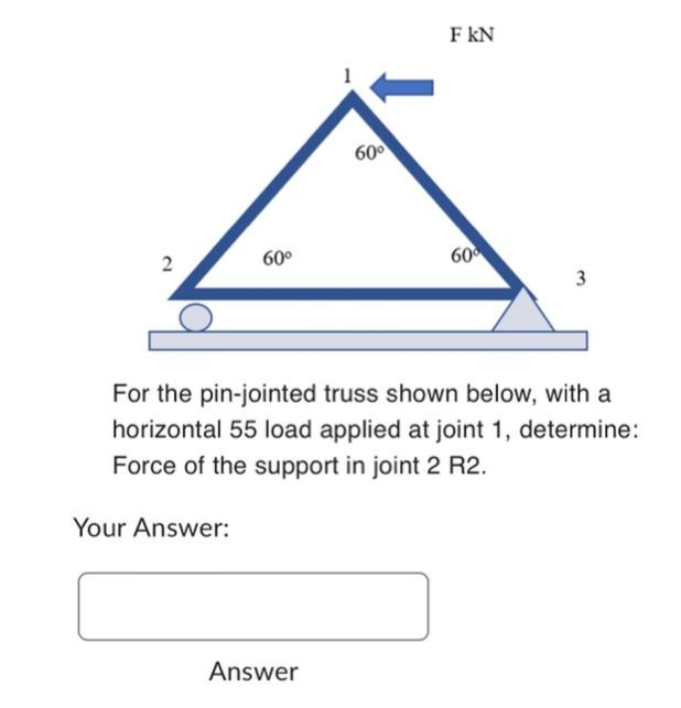 2
60⁰
Your Answer:
60⁰
Answer
F KN
60⁰
For the pin-jointed truss shown below, with a
horizontal 55 load applied at joint 1, determine:
Force of the support in joint 2 R2.
3