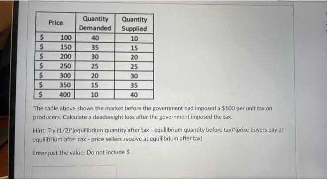 $ 100
s/5
Price
$ 150
$ 200
$ 250
$
300
350
400
$
$
Quantity
Demanded
40
35
30
25
20
15
10
Quantity
Supplied
10
15
20
25
30
35
40
The table above shows the market before the government had imposed a $100 per unit tax on
producers. Calculate a deadweight loss after the government imposed the tax.
Hint: Try (1/2)*(equilibrium quantity after tax - equilibrium quantity before tax)" (price buyers pay at
equilibrium after tax - price sellers receive at equilibrium after tax)
Enter just the value. Do not include $.