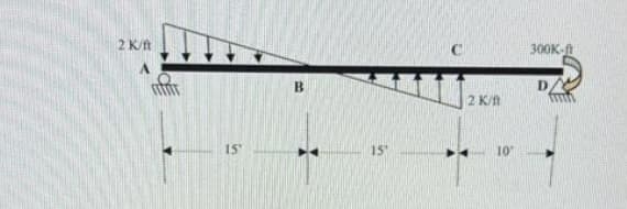 2 K/ft
A
15"
B
15"
2 K/ft
10°
300K-ft