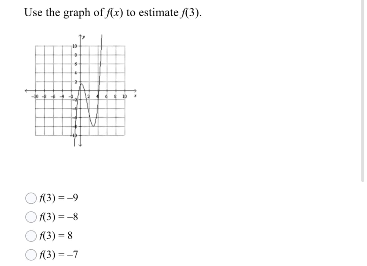 Use the graph of f(x) to estimate f(3).
10
--
6-
-jo 3 6 4
1b
O (3) = -9
O A3) = -8
O (3) = 8
(3) = -7
