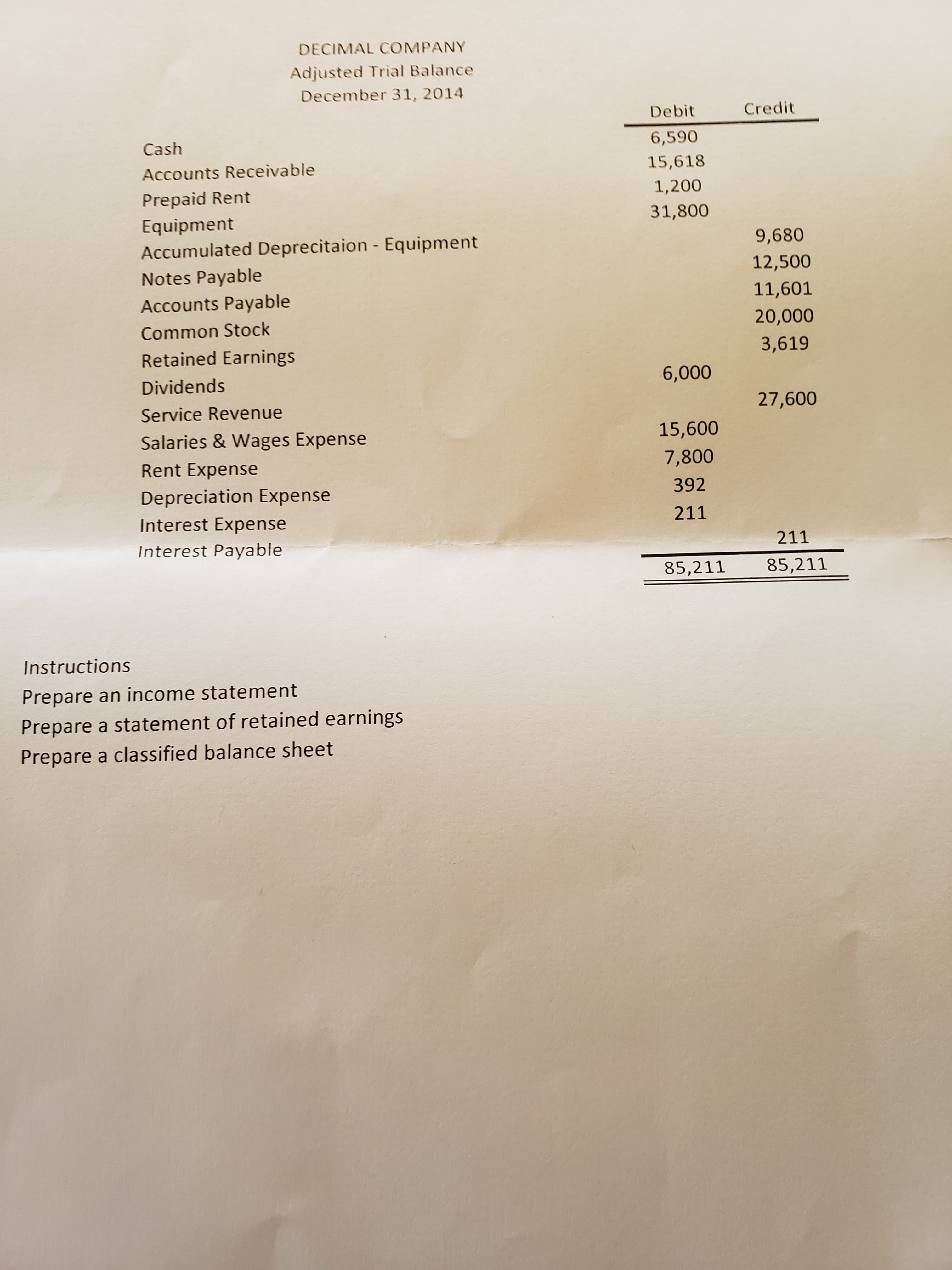 Instructions
Prepare an income statement
Prepare a statement of retained earnings
Prepare a classified balance sheet
