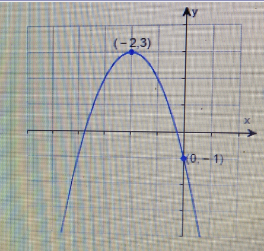 Ay
(-2,3)
0.-1)
