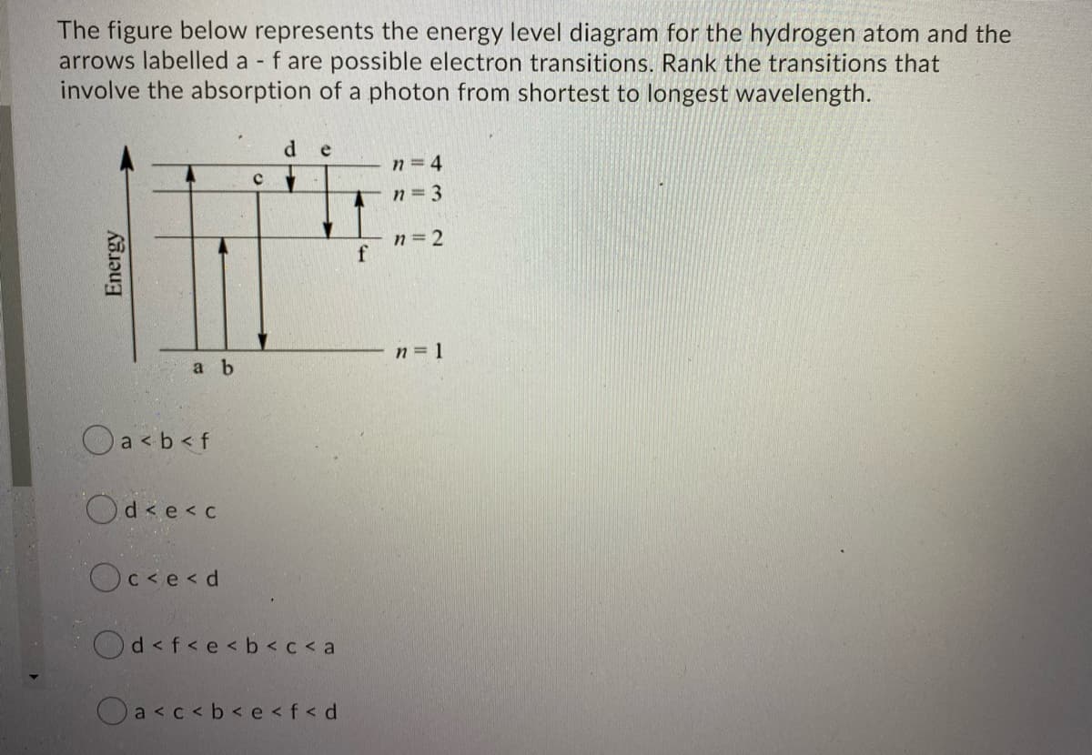 The figure below represents the energy level diagram for the hydrogen atom and the
arrows labelled a - f are possible electron transitions. Rank the transitions that
involve the absorption of a photon from shortest to longest wavelength.
de
n =4
c
n = 3
n = 2
n = 1
a b
Oa<b <f
Od<e<c
Oc<e<d
Od < f < e <b <c < a
Oa <c <b < e <f < d
Energy
