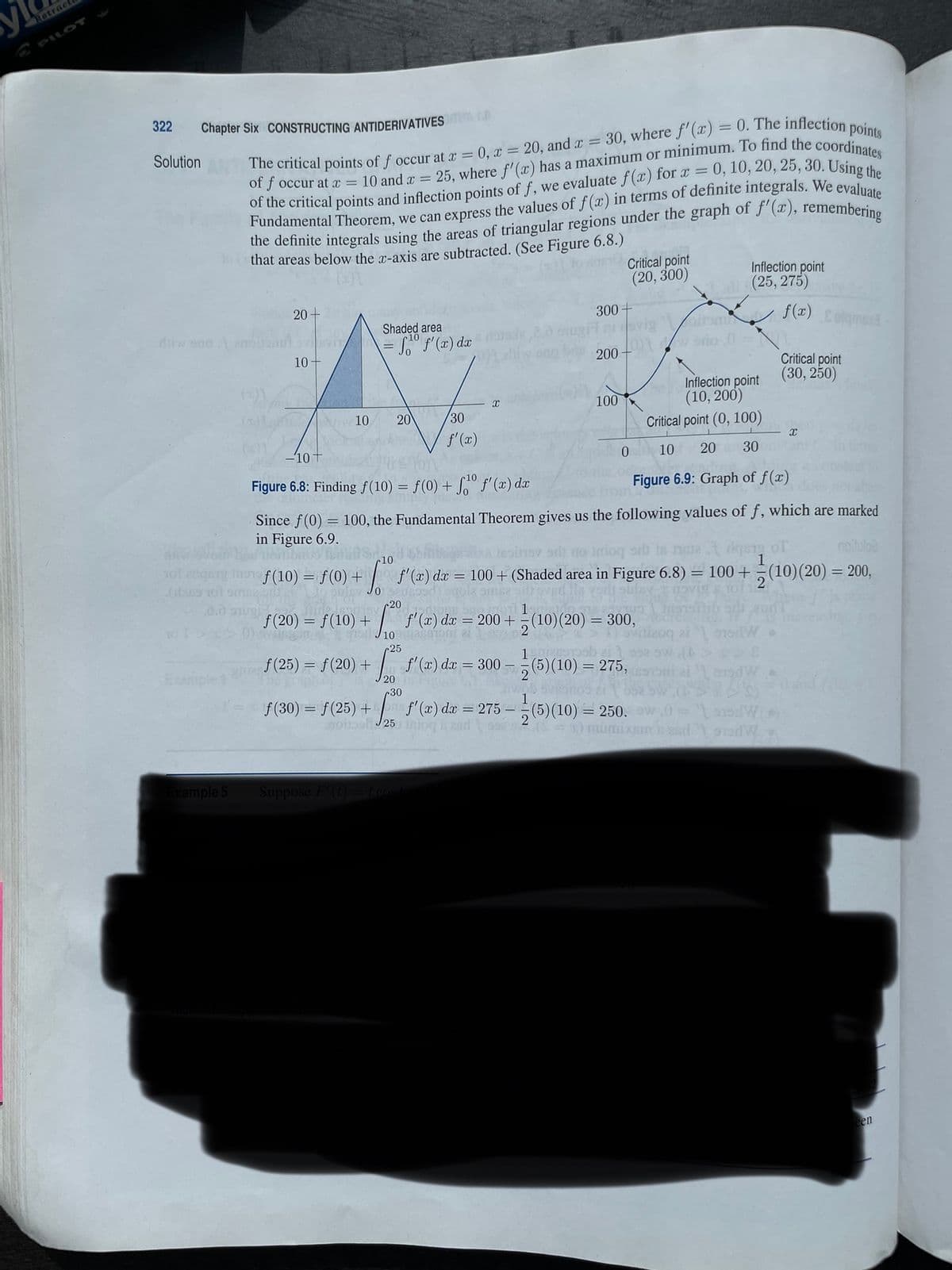 RetractE
PIL OT
322
Chapter Six CONSTRUCTING ANTIDERIVATIVES A G
: 0, x = 20, and x = 30, where f" (x) = 0. The inflection pet
0, 10, 20, 25, 30. Using the
Solution
The critical points of f occur at x =
of the critical points and inflection points of f., we evaluate f(x) for x =
the definite integrals using the areas of triangular regions under the graph of f'(x), rememberi
that areas below the x-axis are subtracted. (See Figure 6.8.)
Critical point
(20, 300)
Inflection point
(25, 275)
20+
300 -
dhw eno andanut
Shaded area
1 रे
Colgms
10
10+
2001
Critical point
(30, 250)
Inflection point
(10, 200)
Critical point (0, 100)
100
Mgn e 10
20
30
-10+
10
20
30
Figure 6.8: Finding f (10) = f(0) + So" f'(x) dæ
Figure 6.9: Graph of f(x)
Since f(0) = 100, the Fundamental Theorem gives us the following values of f, which are marked
in Figure 6.9.
noituloe
f'(x) dx = 100 + (Shaded area in Figure 6.8) = 100+(10)(20) = 200,
ol arigerg Inore f (10) = f (0) +
2
0.0 sTugi
r20
f (20) = f(10) +| f'(x) dx = 200 +(10)(20) = 300,
10asomf ai
1
alaoq ai nortW e
25
f (25) = f(20) +
f'(x) dx = 300 -
20
%3D
(5)(10) = 275,
30
f(30) = f(25) + f'(x) dæ = 275 –-÷(5)(10) = 250.
oussf25 inioe ad
Example 5
Suppose F(t)
een
