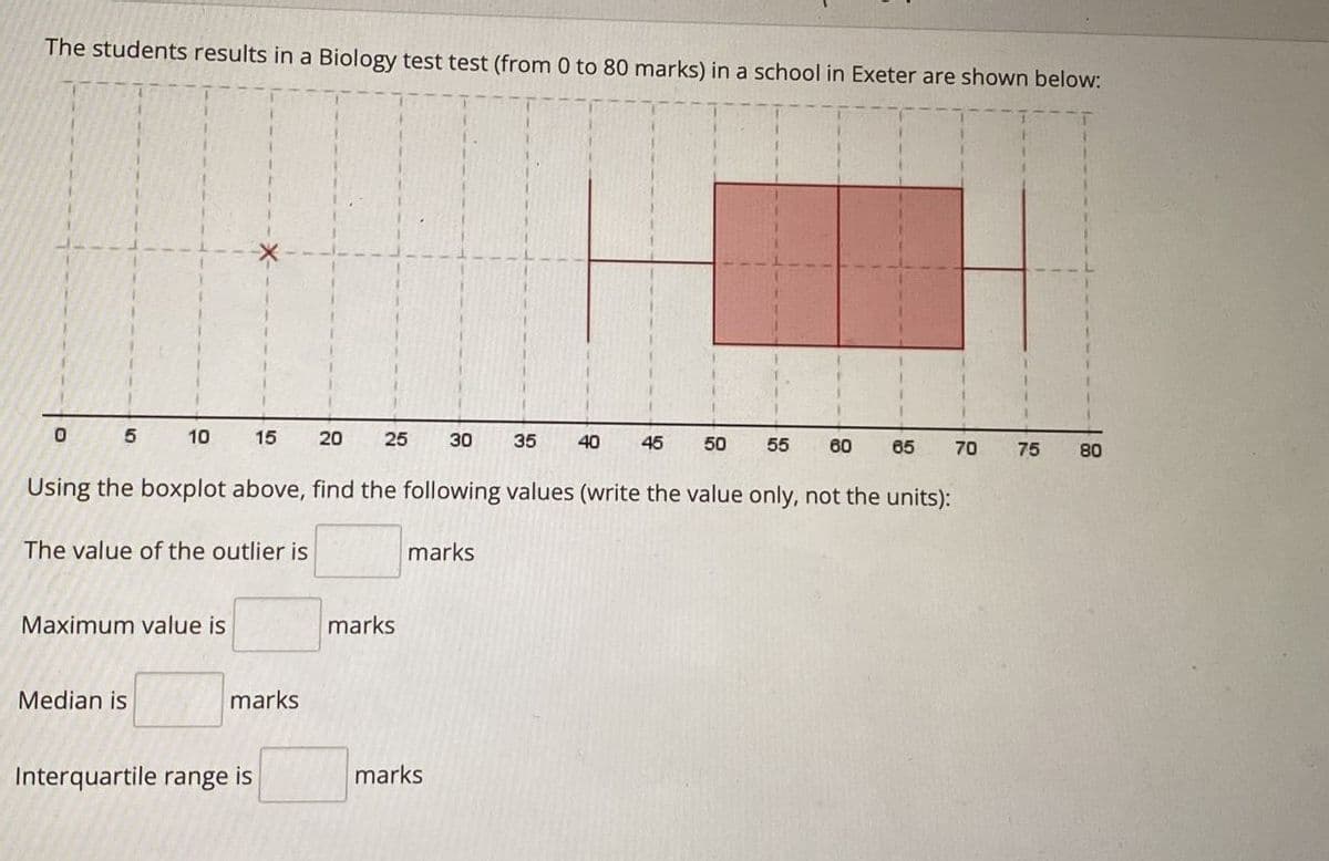 The students results in a Biology test test (from 0 to 80 marks) in a school in Exeter are shown below:
1
1
1
0
5
10
15
20
25
30
35
40
45
50
55
60
65
70
Using the boxplot above, find the following values (write the value only, not the units):
The value of the outlier is
marks
Maximum value is
Median is
Interquartile range is
marks
marks
marks
I
75
80