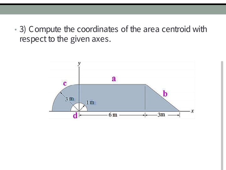 3) Compute the coordinates of the area centroid with
respect to the given axes.
a
b
3 m
1m
d-
6 m
-3m
