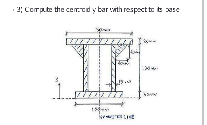 3) Compute the centroid y bar with respect to its base
150mm
20 Mm
40MM
4OMM
120MM
15MM
30MM
1o0mm
ISYMMETRY LINE
