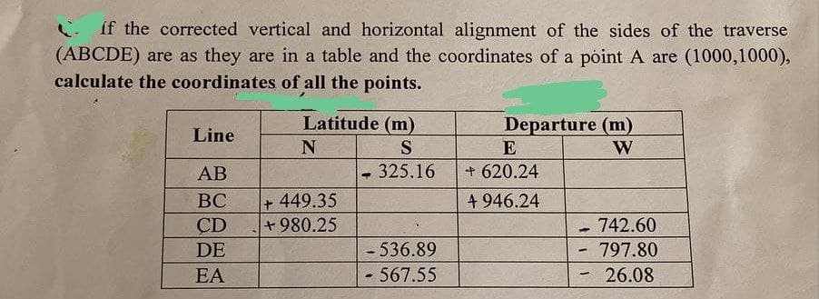 if the corrected vertical and horizontal alignment of the sides of the traverse
(ABCDE) are as they are in a table and the coordinates of a point A are (1000,1000),
calculate the coordinates of all the points.
Latitude (m)
Departure (m)
Line
N
S
E
W
AB
325.16
+620.24
BC
449.35
4 946.24
CD
+980.25
742.60
DE
- 536.89
797.80
EA
- 567.55
26.08
1
-
-