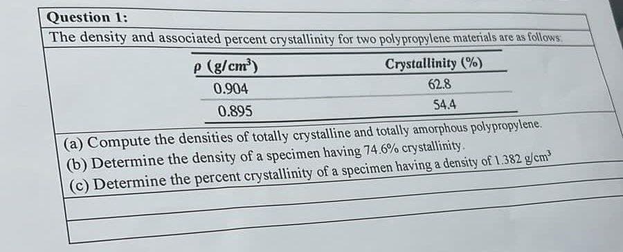 Question 1:
The density and associated percent crystallinity for two polypropylene materials are as follows:
Crystallinity (%)
62.8
54.4
p (g/cm³)
0.904
0.895
(a) Compute the densities of totally crystalline and totally amorphous polypropylene.
(b) Determine the density of a specimen having 74.6% crystallinity.
(c) Determine the percent crystallinity of a specimen having a density of 1.382 g/cm³